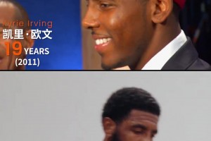 不太靠谱！有自媒体分析：约基奇再拿一冠 历史地位能超奥胖吗？